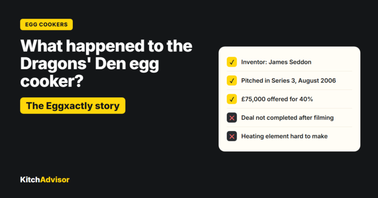 What happened to the egg cooker on Dragons' Den? The Eggxactly story